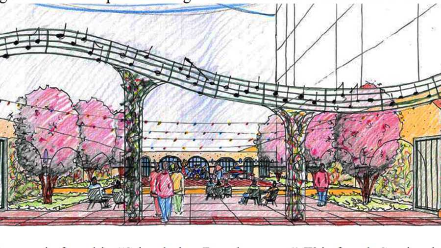 Salinas Downtown Vibrancy Plan
