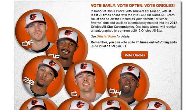 Vote Orange! O's players contend for All-Star spot