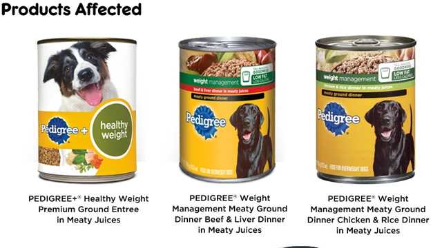 Pedigree weight clearance management dog food