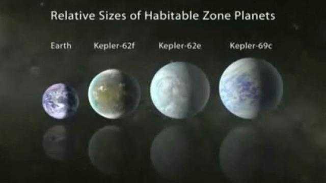 NASA: Newly discovered planets could have life