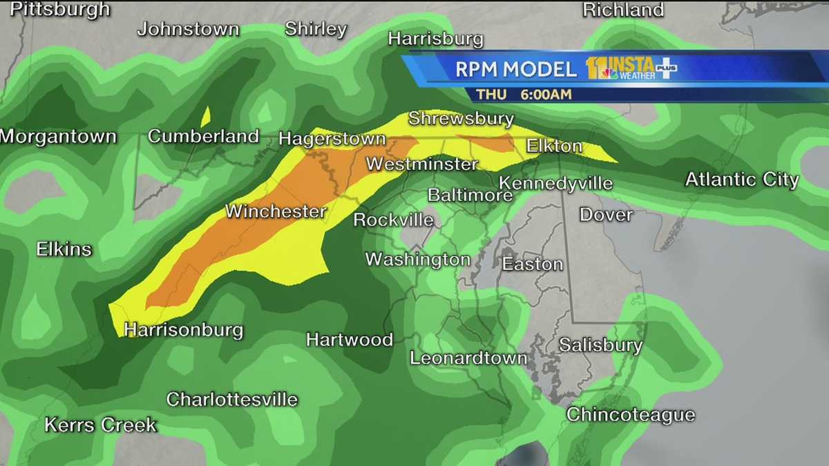 Hourbyhour rainfall forecast