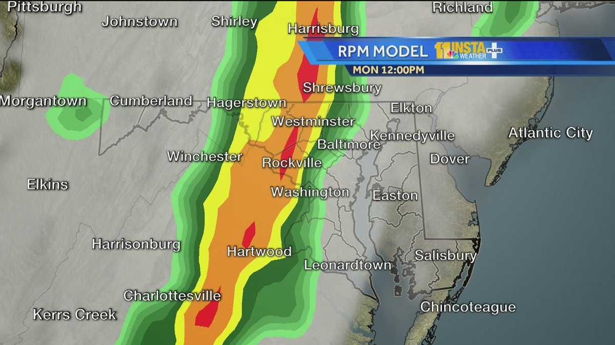 Hourbyhour rainfall forecast