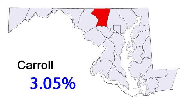 Maryland personal income tax rates by county