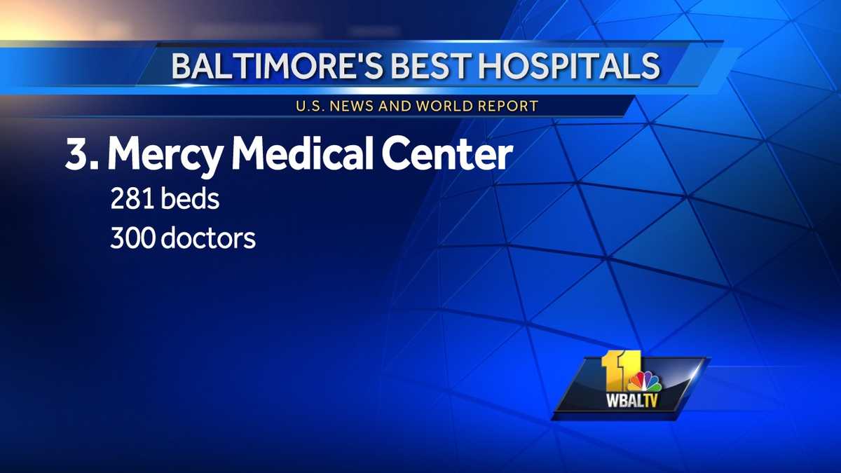 New data Maryland's 'best' hospitals