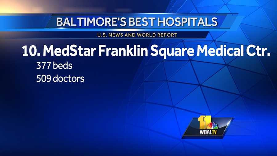 New data Maryland's 'best' hospitals