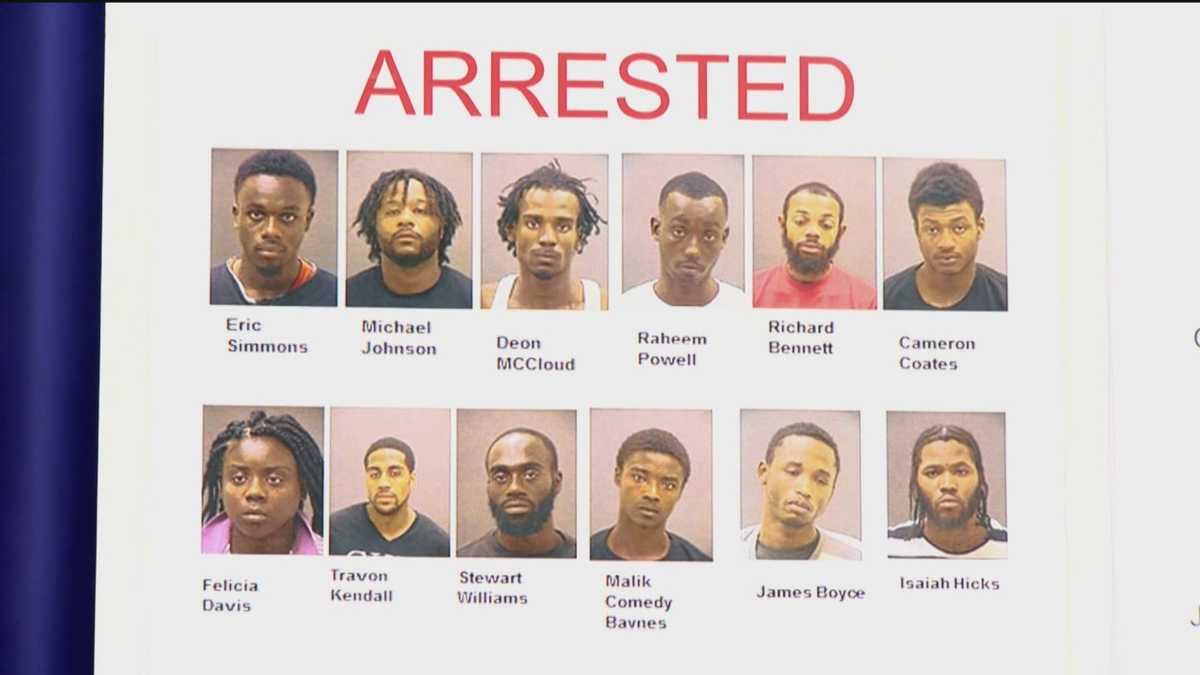 19 indictments, drugs, guns seized in Baltimore