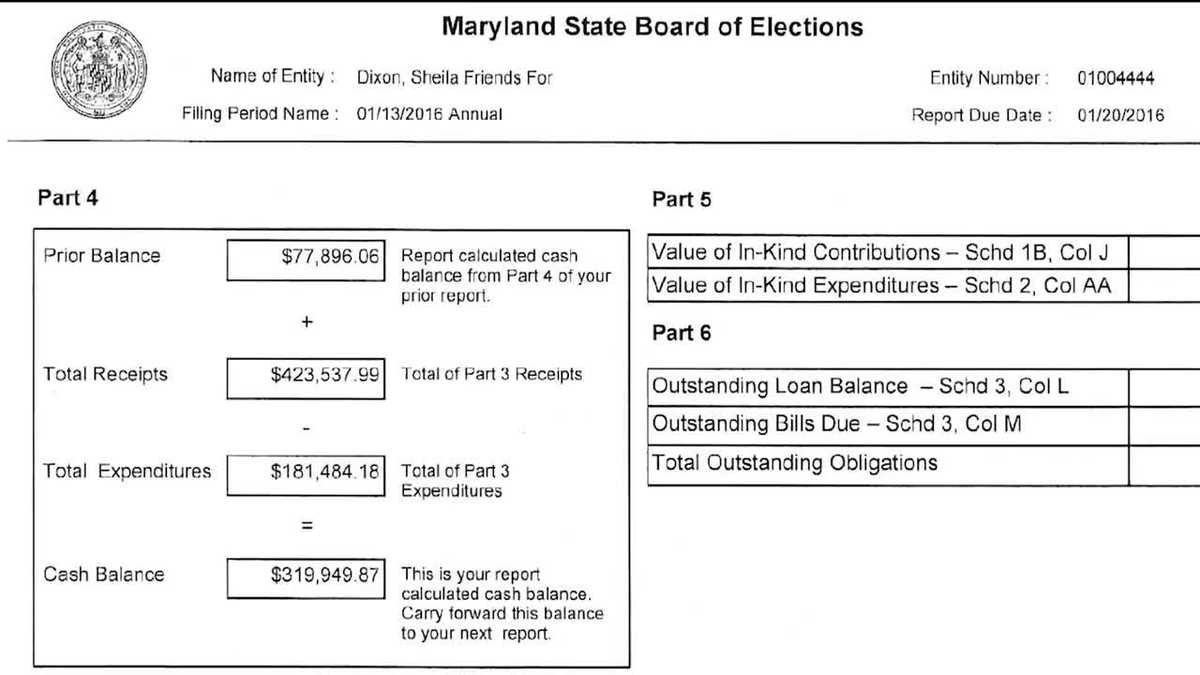 New law dictates maximum campaign donations