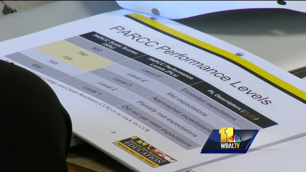 PARCC testing begins soon in Maryland PARCC testing begins soon in Maryland