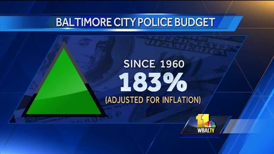 Many Baltimore City programs have been cut back over the years, but the police budget has soared despite a shrinking population. The debate over how much the city spends on policing, after years of being untouchable, is a hot topic on the campaign for mayor as some candidates push to decrease funding for policing. Most of the candidates in the crowded race have tried to convince voters that their plain is more comprehensive, not that they are soft on crime, but they promise new attention to education and employment.