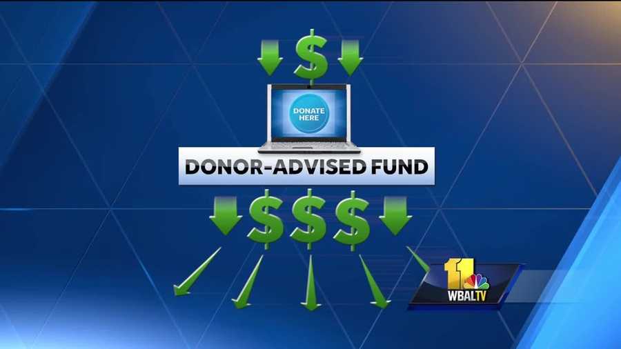 It's quick and easy to donate money online to charities, and one website in particular is ready to accept donations and distribute them to various Maryland charities. So why is one of them upset? Online giving is as easy as search, click and type in credit card information. The hard part is knowing where the donation is destined Ron Holmes with the Jarrettsville Lions Club discovered his group's name on a website called MakeMyDonation.org. He was alarmed to find this page titled, Make My Donation to Jarrettsville Lions Charitable Foundation."