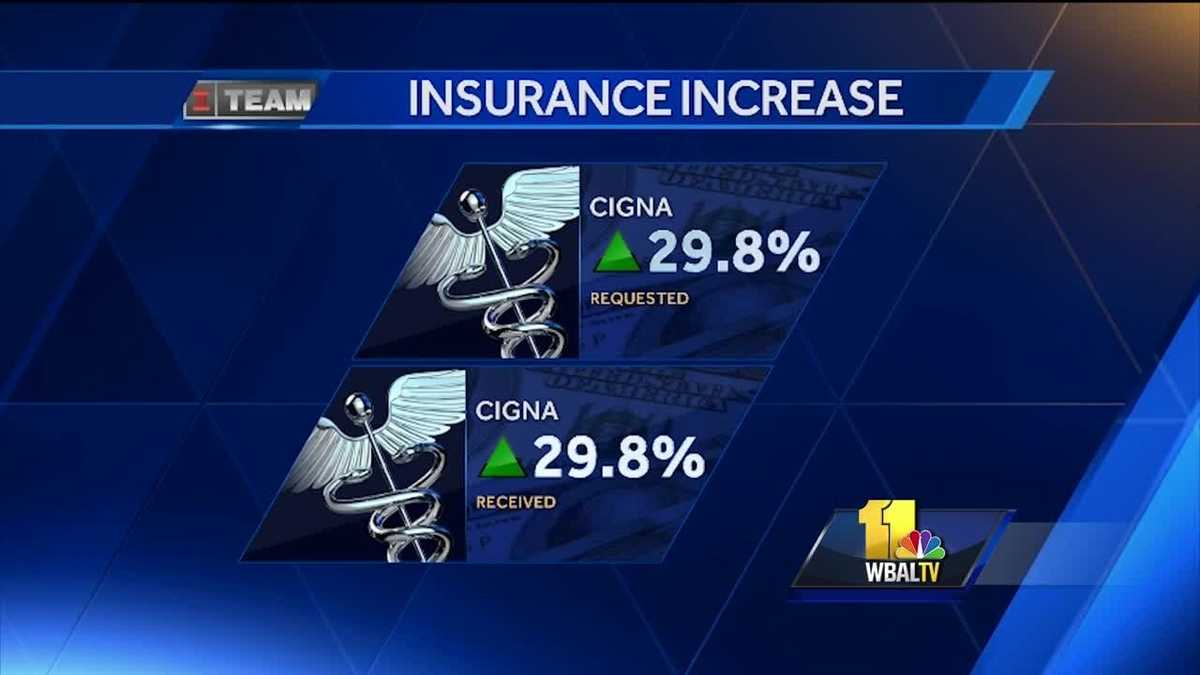 Health insurance premiums to go up