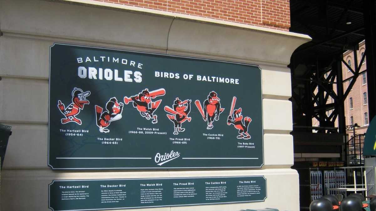 Baltimore Orioles rebidding concessions contract at Camden Yards -  Baltimore Business Journal