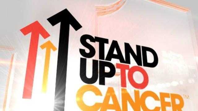 stand-up-to-cancer-maryland-resources