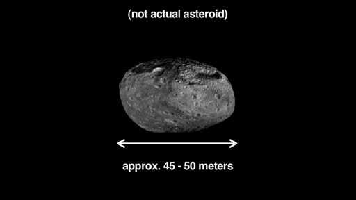 Asteroid makes closest approach to Earth