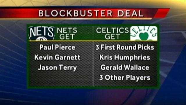 Celtics sign Garnett - Eurosport