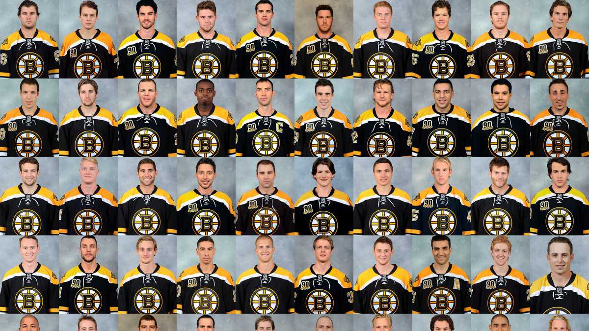 Bruins roster looks lot like last season