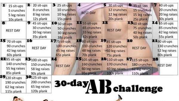 30-day Ab Challenge Exploding On Facebook