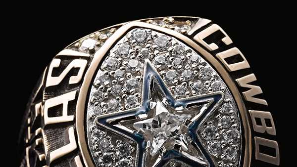 Super Bowl 'bling': Championship rings through the years