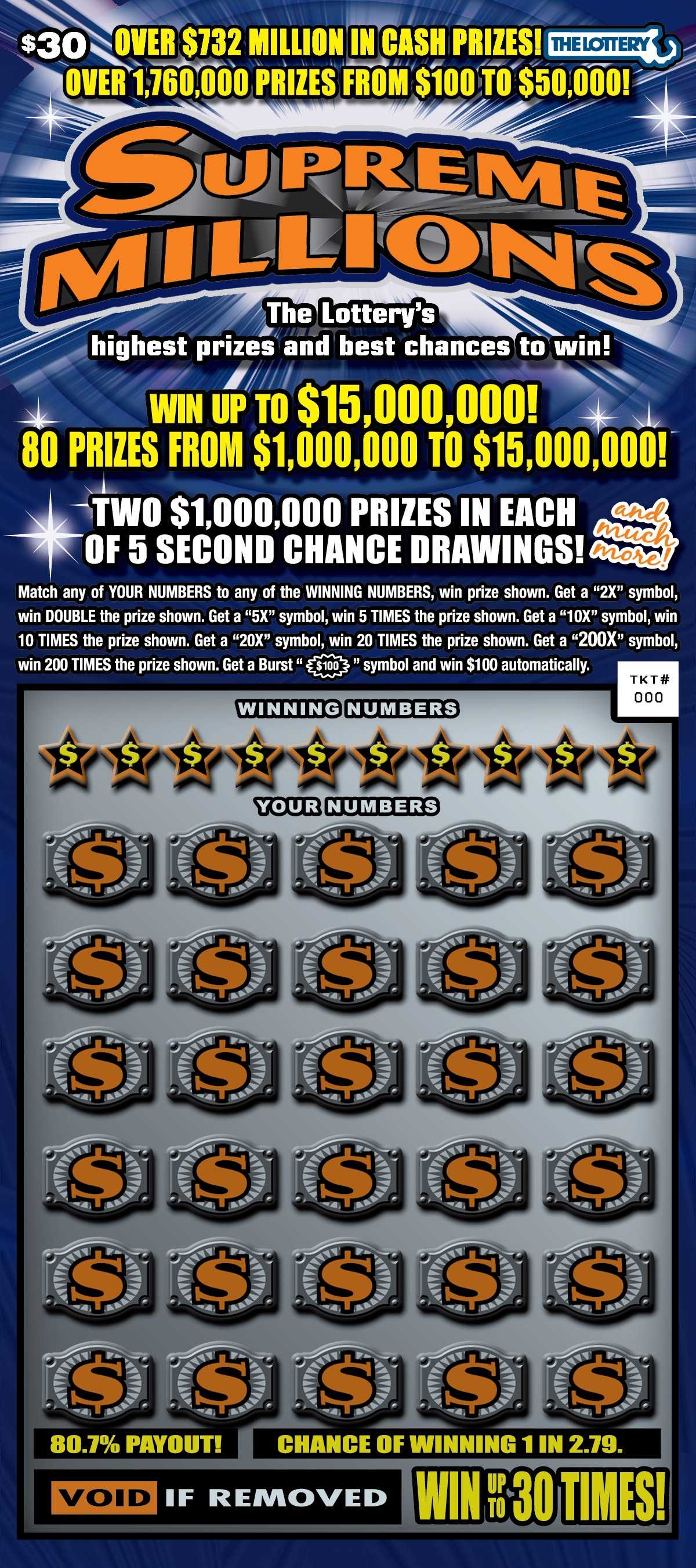 mass lotto second chance