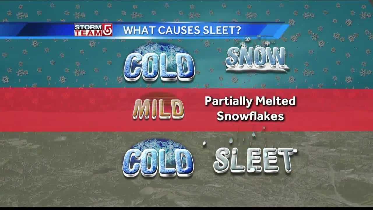 StormTeam 5 Explains The Conditions In Tuesday's Storm