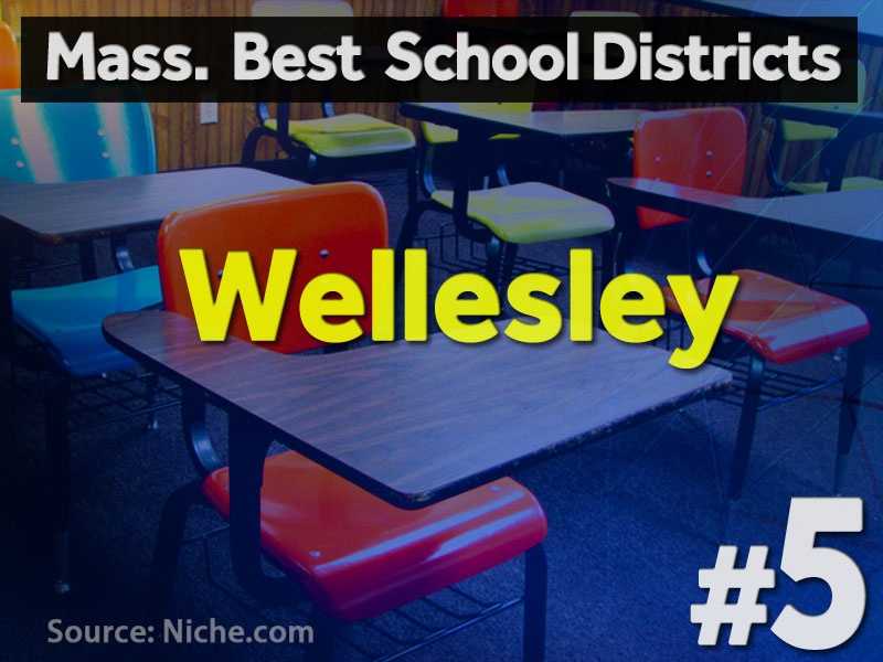 New data Best school districts in Mass.