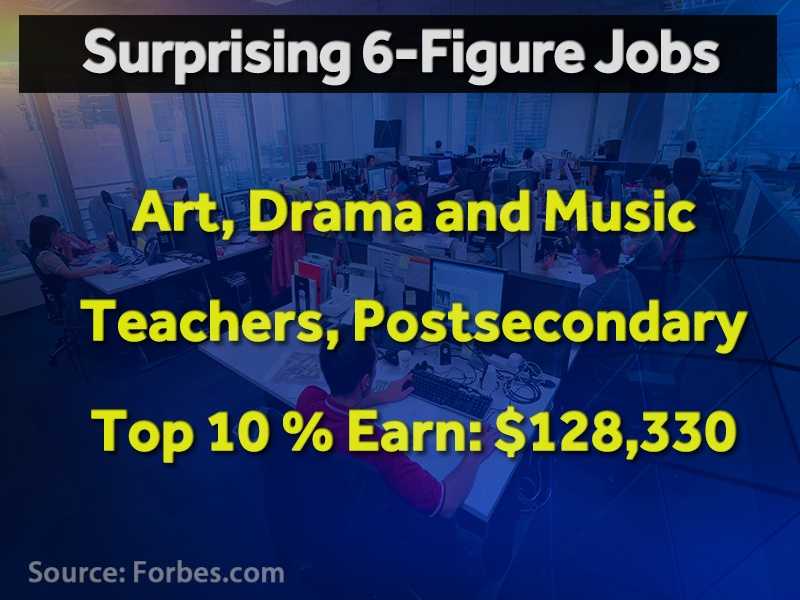 jobs that pay six figures