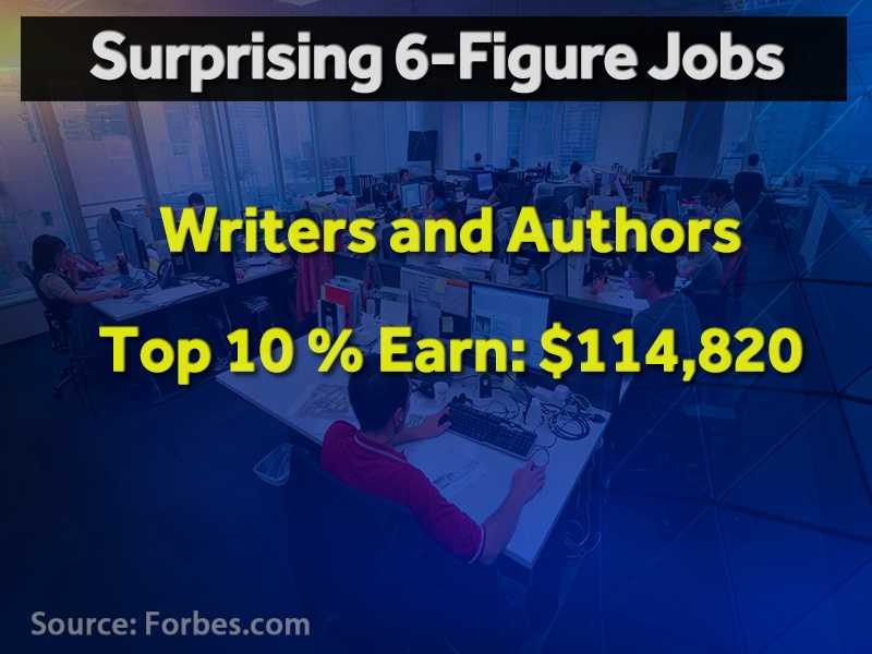 6 figure jobs in demand