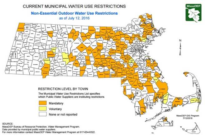 One-third of Massachusetts cities, towns under water restrictions