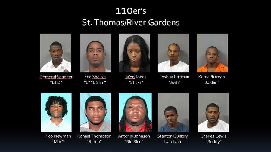 Street gang indictment most sweeping in NOLA history, city leaders say