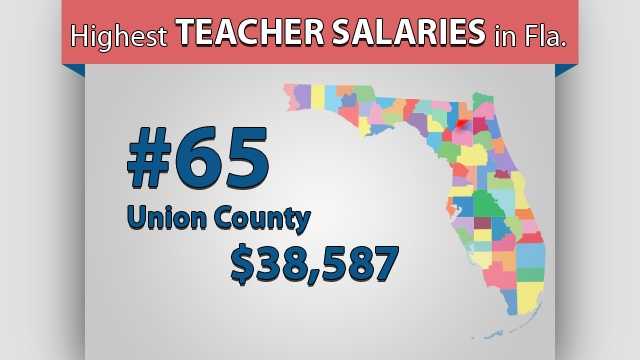 updated-florida-s-teacher-salaries