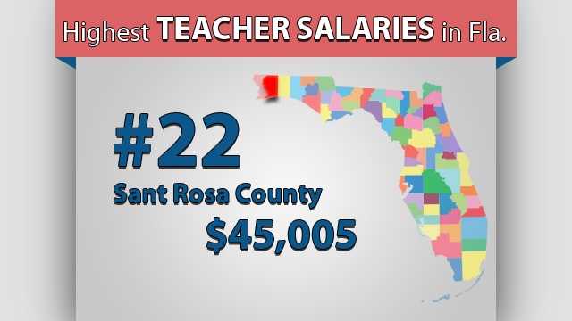 UPDATED: Florida's teacher salaries