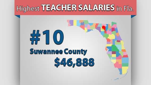 updated-florida-s-teacher-salaries