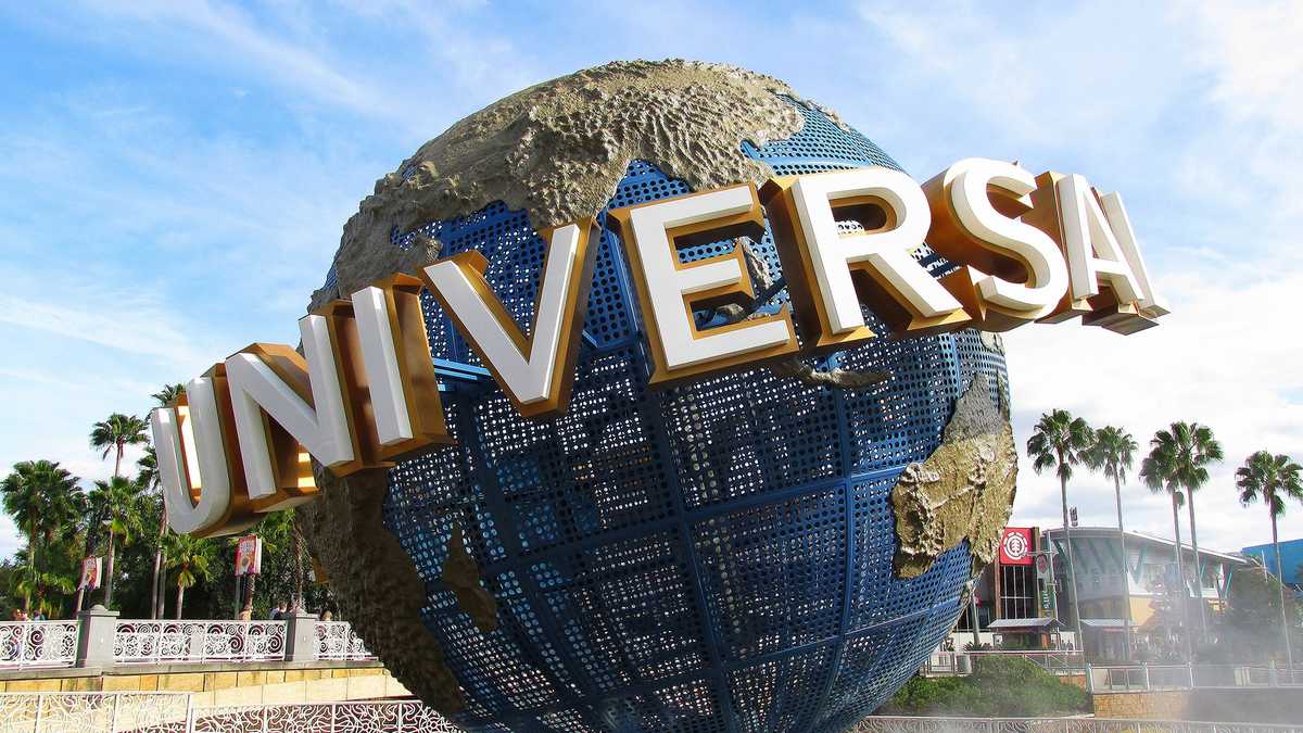 Universal Landing: How to Find Guest Parking at Universal Orlando