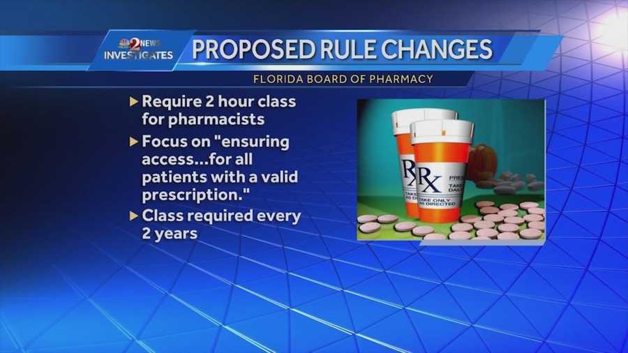 Thousands of pain patients who've had their legitimate prescriptions denied at the pharmacy are one step closer to seeing relief. Matt Grant (@MattGrantWESH) has the story.