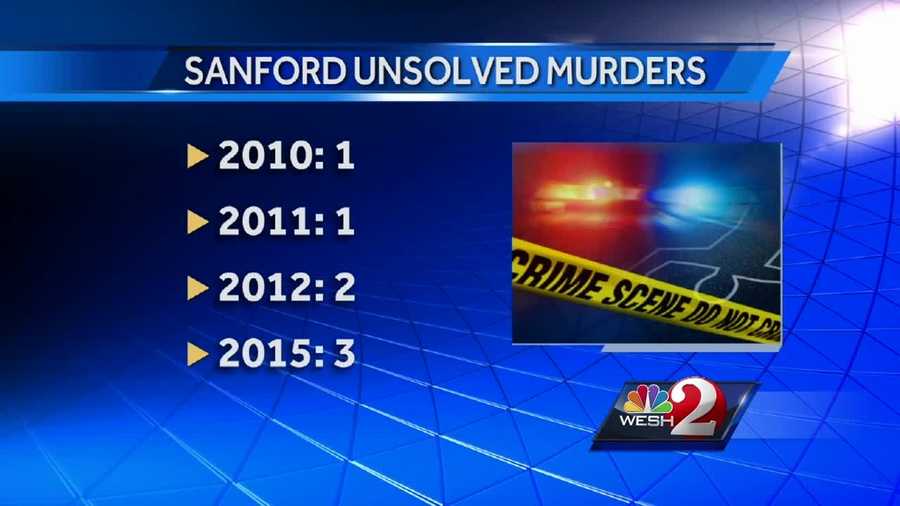 Crime solving is a team effort. Investigators, crime scene technicians, lab analysts and witnesses. Officials in Sanford said they need more witnesses to come forward if they hope to make arrests in their seven unsolved murders.