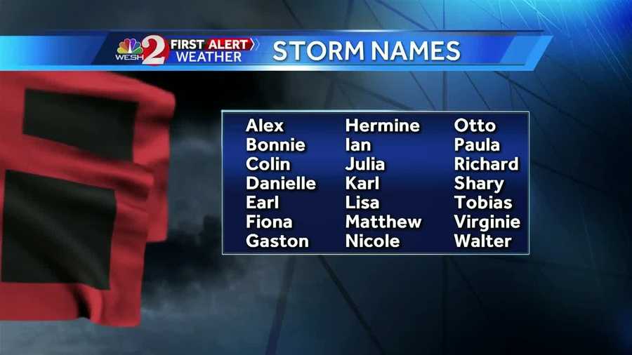 As we get ready for the 2016 season, here are the names ready to be assigned to storms this year.