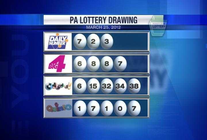 What numbers are in the 72-digit lottery Instructions on how to play effectively