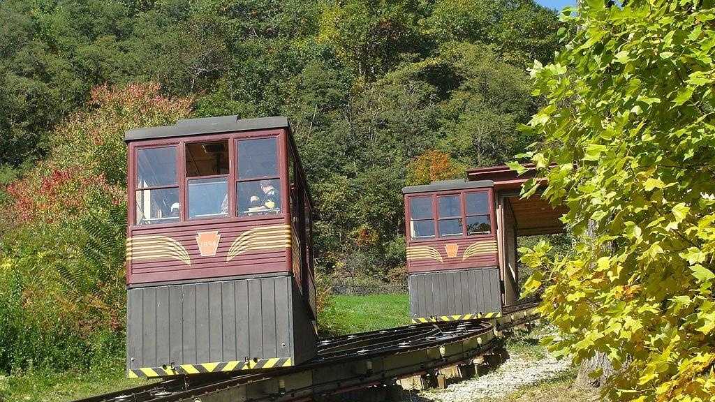 National historical landmarks in Pa.