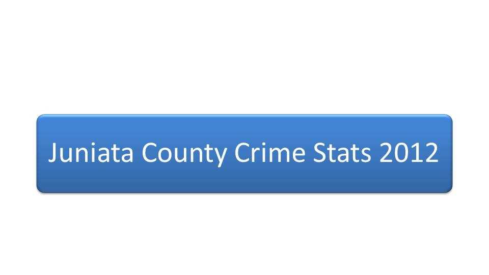 Juniata County crime stats