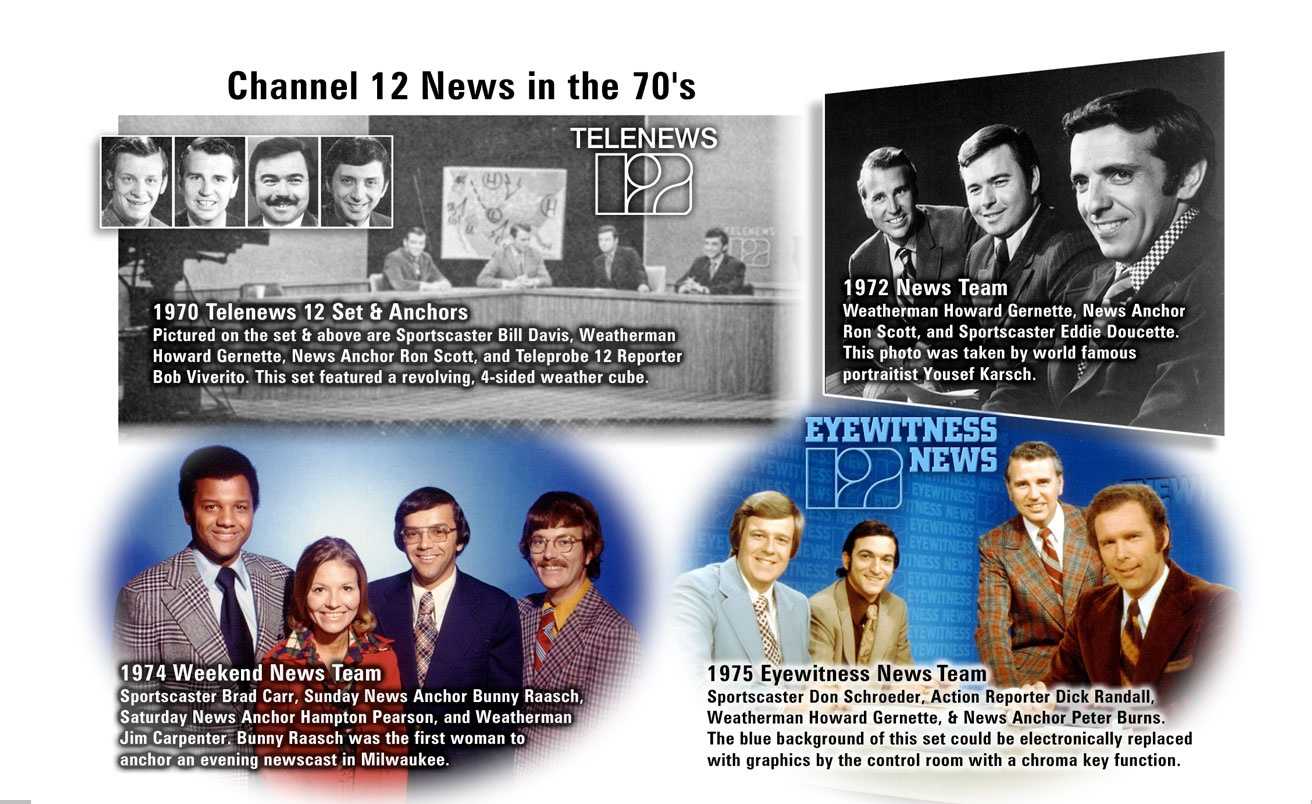 WISN 12 History In Photos