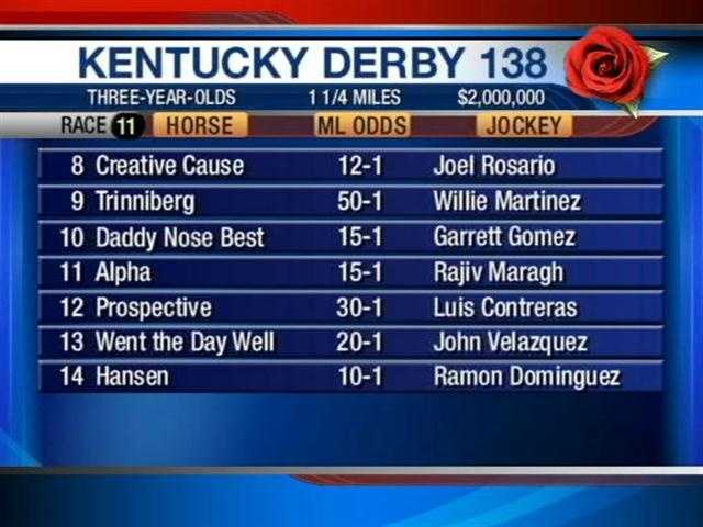 place kentucky derby bets online