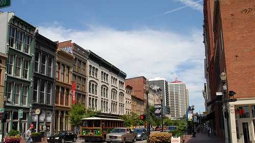 30 Things you should know about Louisville