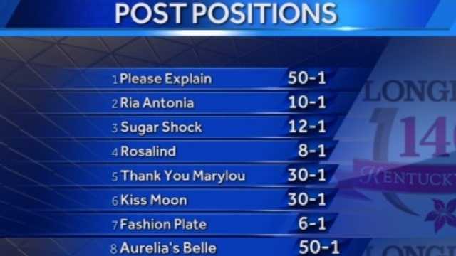 Kentucky Oaks 140 post positions