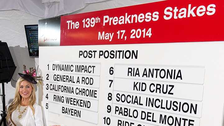 May 14: The posts are set! Kentucky Derby-winner and heavy Preakness favorite California Chrome gets the third post.