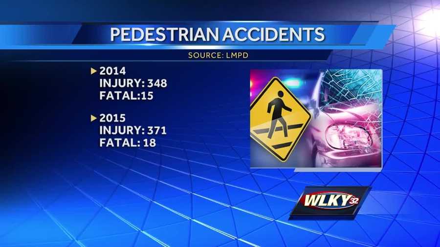 Four people have been hit and killed by traffic in the first two months of the year.