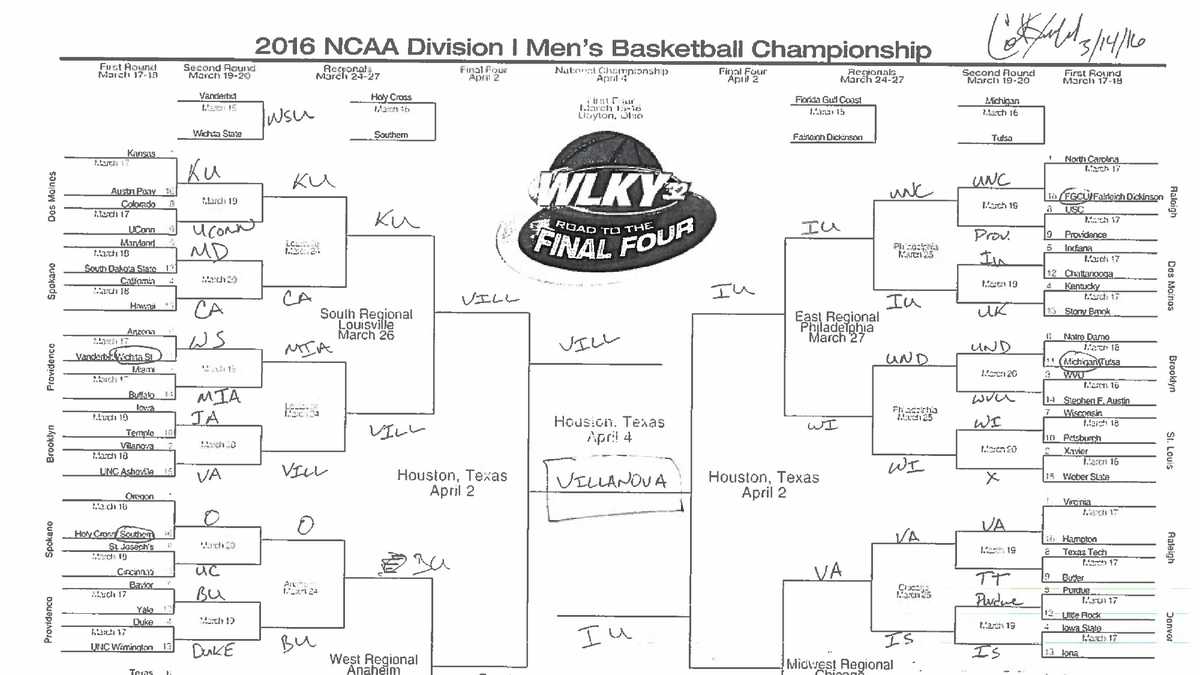 WLKY's Bracket Picks