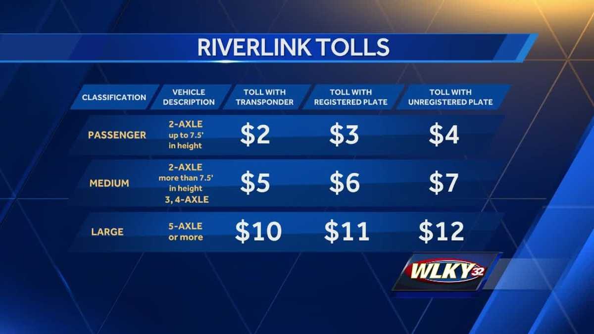 RiverLink accounts now available