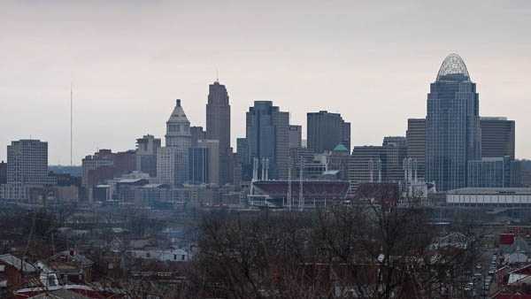 Cincinnati skyline cloudy day