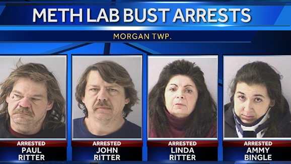 Images: 4 arrested in connection with Butler Co. meth lab