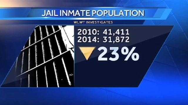 WLWT News 5 investigative reporter Todd Dykes looks at the Hamilton County inmate population.